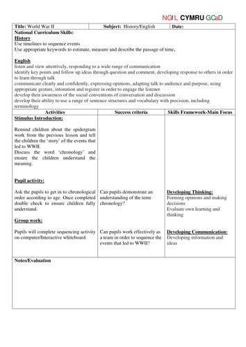 WWII : a thematic approach - Lesson 2 Plan