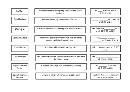 Keywords worksheet factor, mult, prime