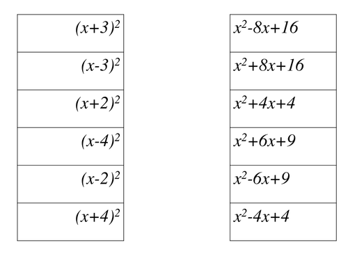 Squaring brackets matching activity