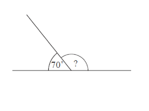 Maths Angle starter for mini whiteboards KS3