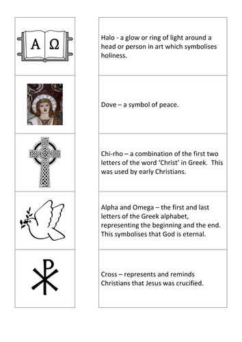 Christian signs and symbols