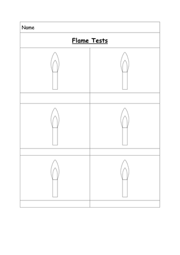 Flame tests