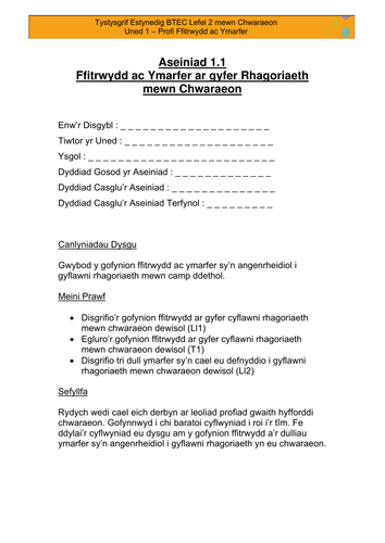 Tystysgrif Estynedig mewn Chwaraeon - Aseiniad 1.1