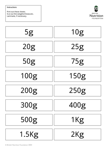Weight and Measures Worksheet by foodafactoflife | Teaching Resources