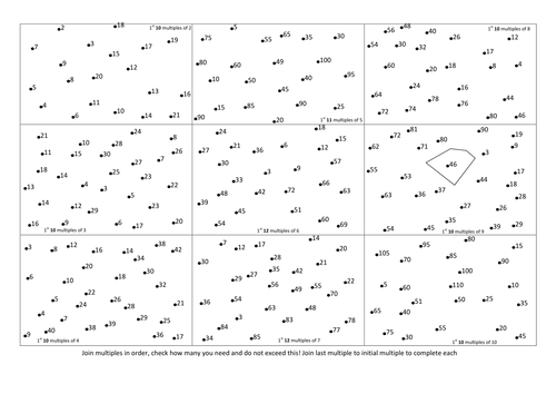 Multiples dot to dot Number operations Game Teaching