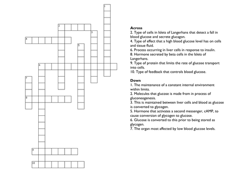 Blood Glucose Control: Crossword and Answers