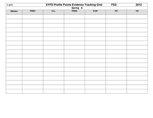 EYFS PROFILE POINTS TRACKING GRID