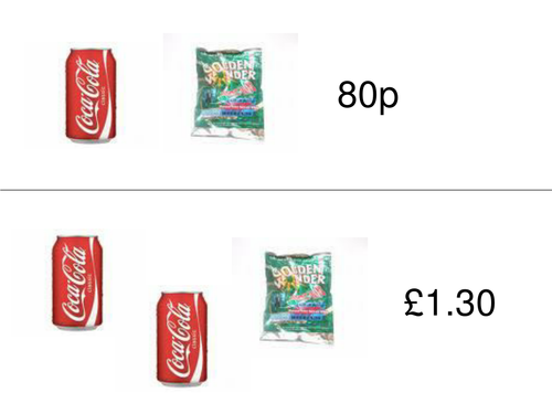 Introduction to simultaneous equations (starter)