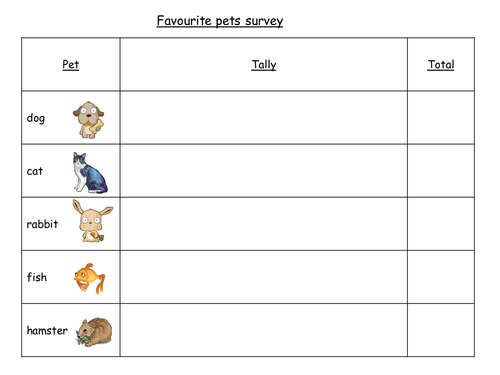 worksheet preschool animal for Favourite  sheet survey Teaching  claireh1039 by pets