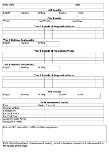 Pupils Track record Sheet - English can be adapted