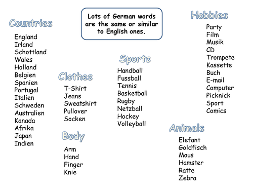 100-german-words-you-already-know-by-mortimer007-teaching-resources-tes