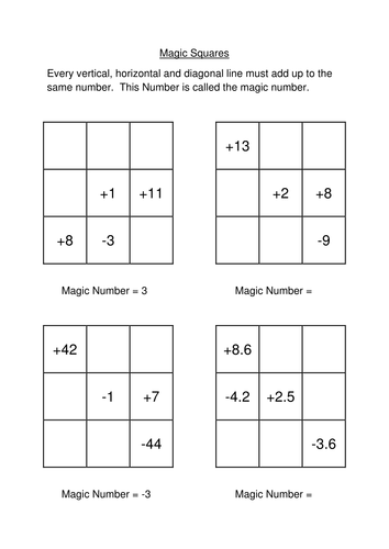 Negative Numbers Magic Square Worksheet