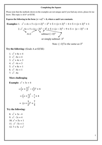 Completing The Square - GCSE Maths - Steps & Examples