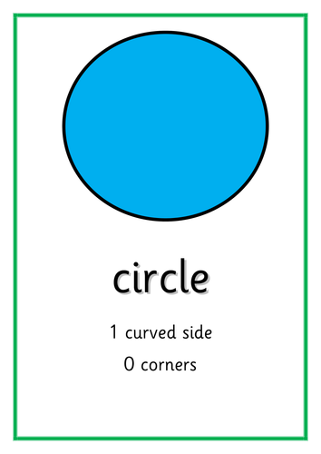 2D shape posters with properties