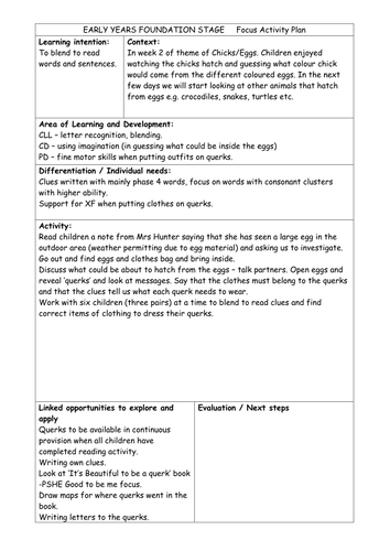 Focus Activity Plan example (shapes) by hurny - Teaching Resources - TES