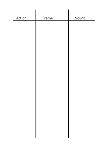 Product Launch - Storyboard framework