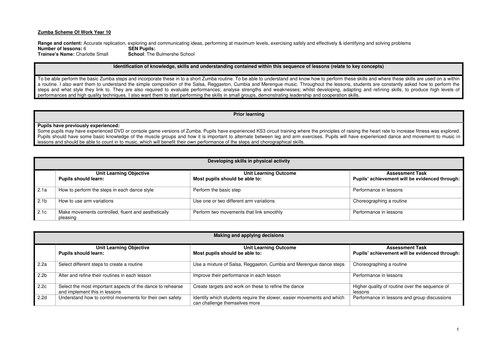 Zumba Scheme of Work