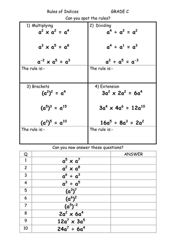 Laws/rules of indices worksheet by Labrown20 - Teaching Resources - Tes