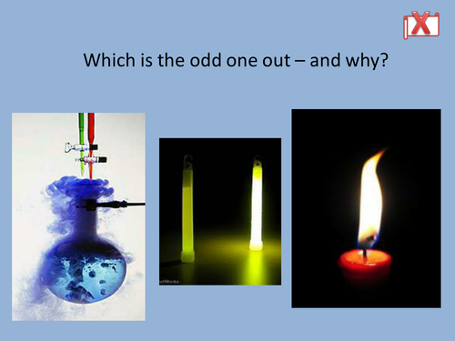 Recognising chemical reactions