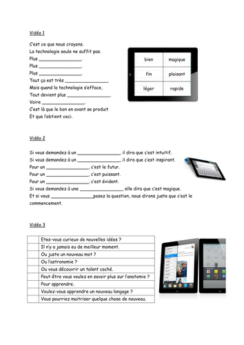 Les technologies (iPad 2)
