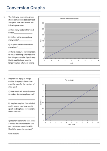 Conversion graphs