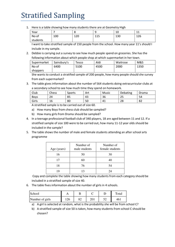 Stratified Sampling Worksheet and Exam Practice Qs
