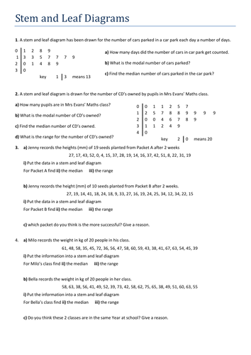 Stem Leaf Diagrams GCSE Worksheet Teaching Resources