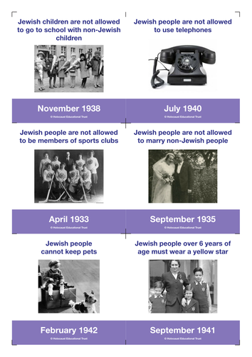 Anti-Jewish Laws 
