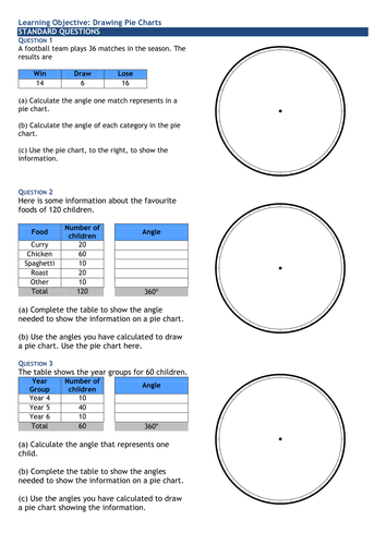Pie Charts - KS3 - Worksheet | Teaching Resources