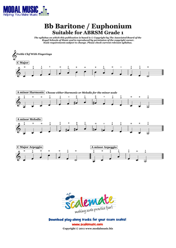 Free Scale Sheet - Grade 1 Baritone (ABRSM) | Teaching Resources