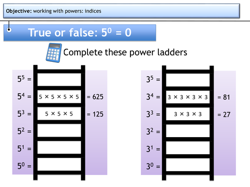 Powers and Indices - KS4 - PowerPoint