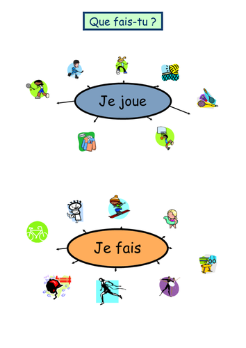 Je joue a / Je fais du