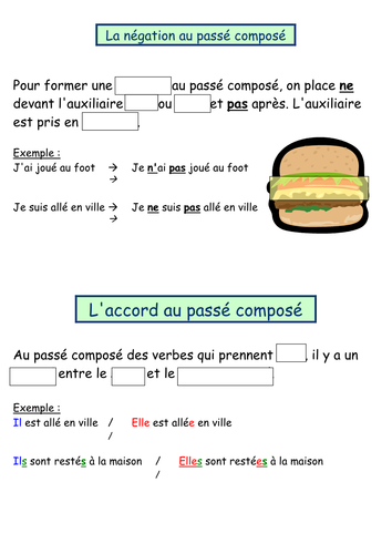 Perfect tense - negative and agreement