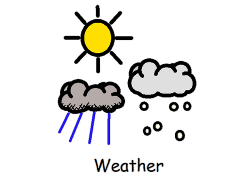 Weather