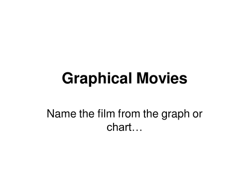 Graphical Movies