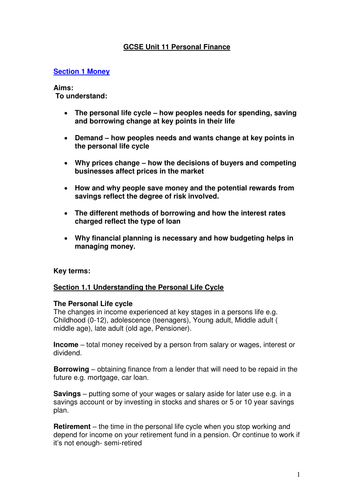 Key Terms for AQA GCSE Unit 11 Personal Economics