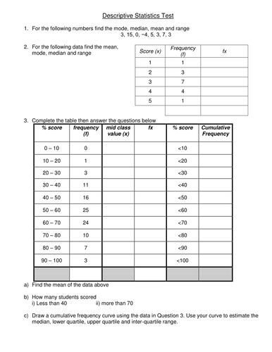 Short descriptive statistics test | Teaching Resources