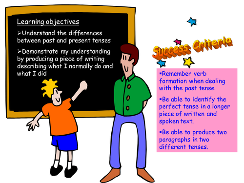the present vs the perfect tense in French  Teaching Resources