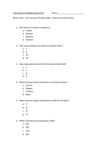 AQA GCSE Chemistry Unit 1 Multiple Choice Test