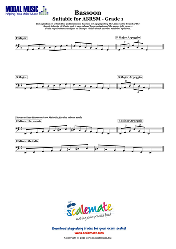 Grade 1 Bassoon Scales (ABRSM)