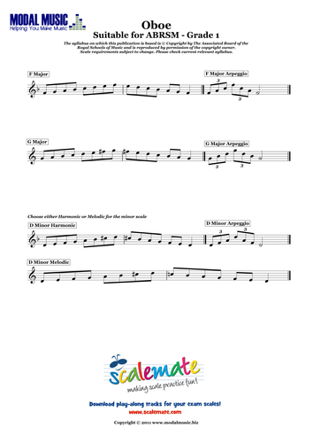 Grade 1 Flute Scales (ABRSM)