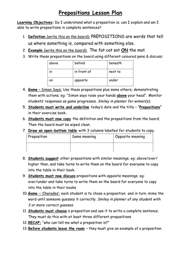 Prepositions by HelenLyall - Teaching Resources - Tes