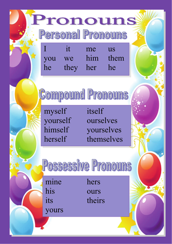 Pronouns - personal, compound and possessive