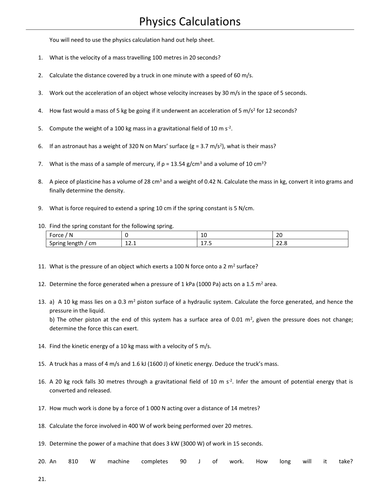 Setting out Physics equations | Teaching Resources