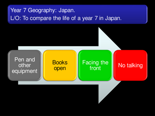 A day in the life of a Year 7 in JAPAN