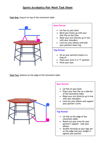 Paired Balance On Apparatus Worksheet