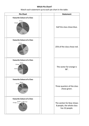 Maths : Which Pie Chart? game