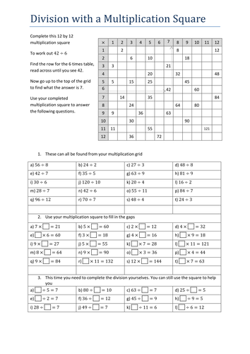 Maths: Division with a multiplication square