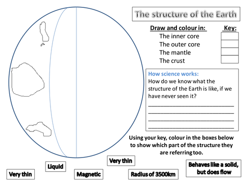 TES   worksheet  Resources Teaching tes Search  UK geography