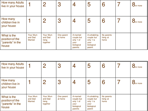 Writing Lessons marriage and Family Lesson 1